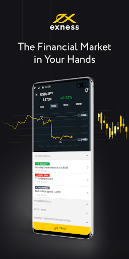 Exness Partner Lot Calculator Maximize Your Trading Potential