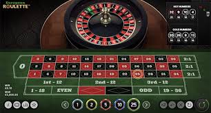 Roulette mit Echtgeld Strategien und Tipps für dein Spiel