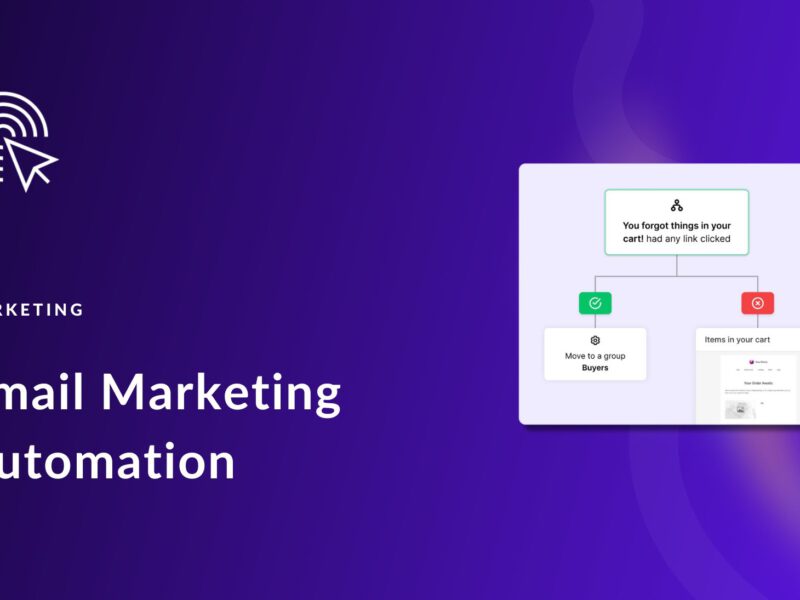 automatisiertes E-Mail-Marketing
