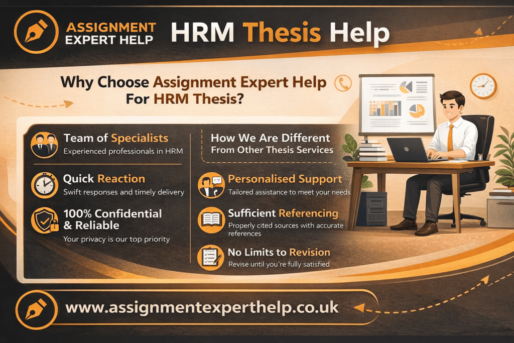 HRM Thesis Help: Designing a Structure for Employee Motivation, Workplace Performance Thesis
