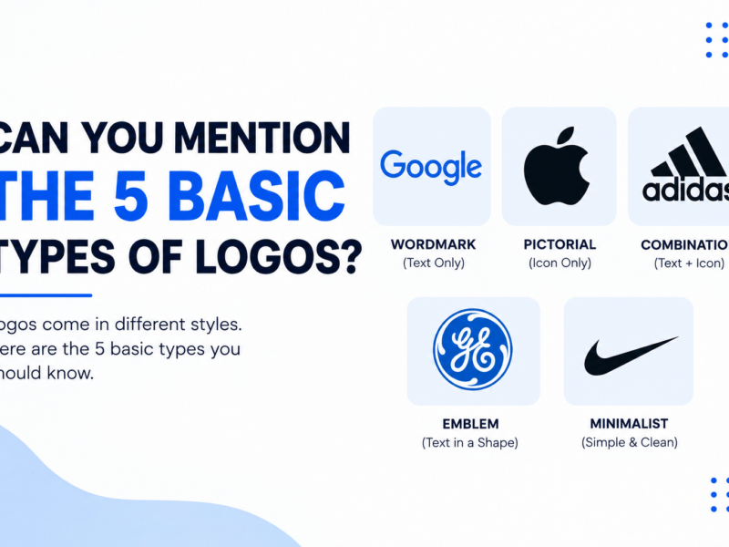 Can You Mention the 5 Basic Types of Logos?