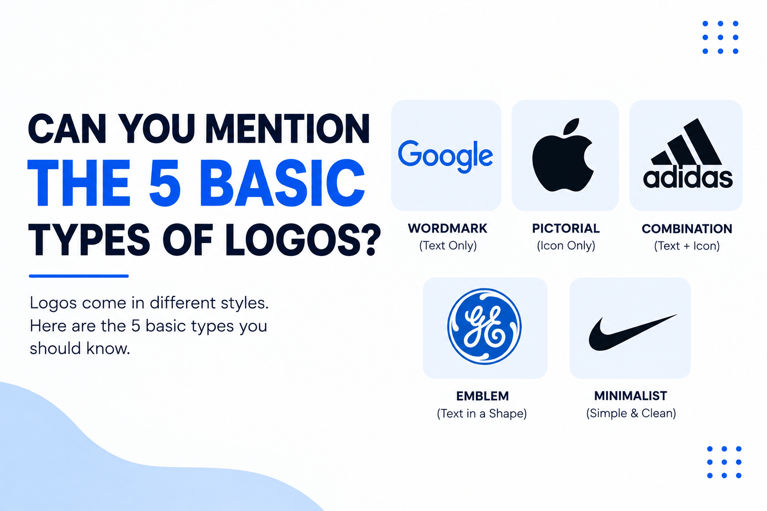 Can You Mention the 5 Basic Types of Logos?