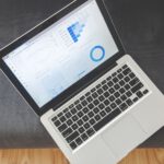PPC Management in Valdosta GA